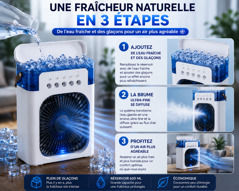 Rafraîchisseur 3-en-1 - Restez au frais partout!